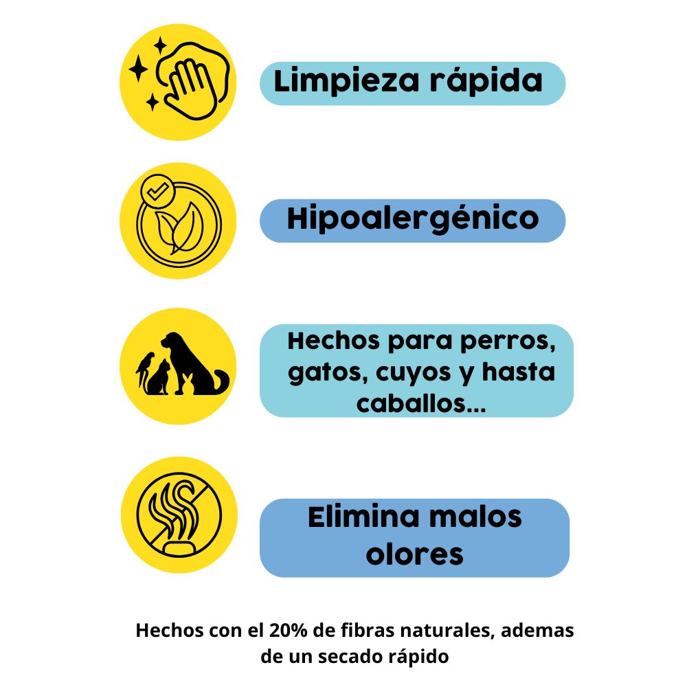 Koddle Guante Humedos Desechables Para Higiene De Tu Mascto 20 Pzas