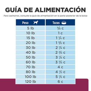HILLS i/d SMALL BITES PERRO 1.5 KG