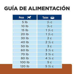 HILLS k/d PERRO 12.5 KG (Enfermedad renal)