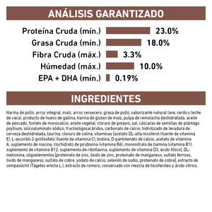 ROYAL CANIN GASTRO-INTESTINAL HIGH ENERGY 10 KG