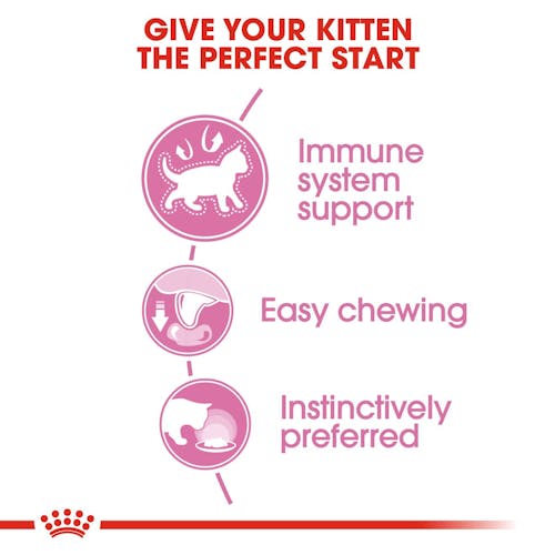 ROYAL CANIN Kitten Instinctive 0.09KG