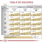 ROYAL CANIN URINARY SO PERRO LATA 385 G