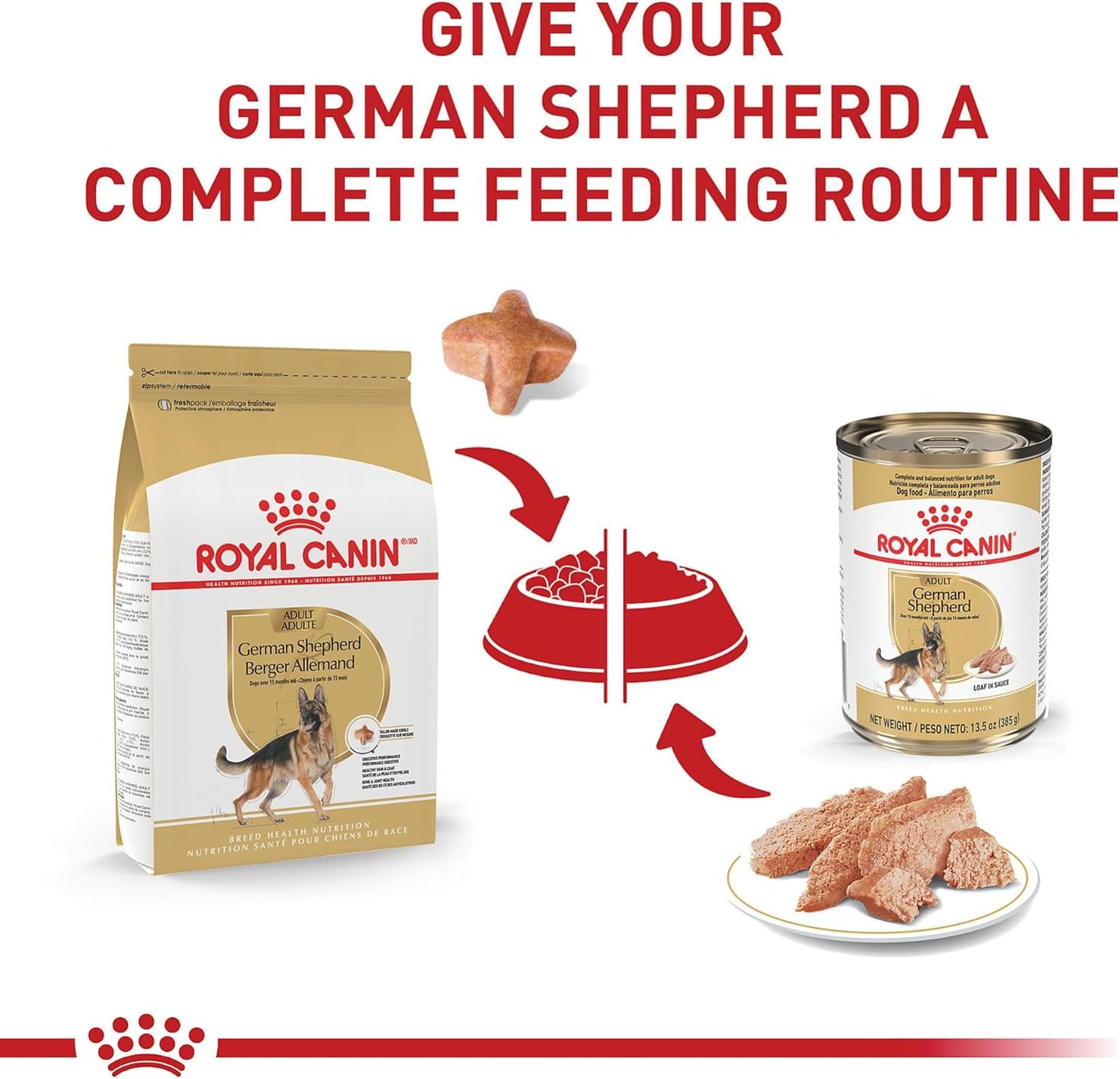 ROYAL CANIN BHN GERMAN SHEPHERD 13.6 KG