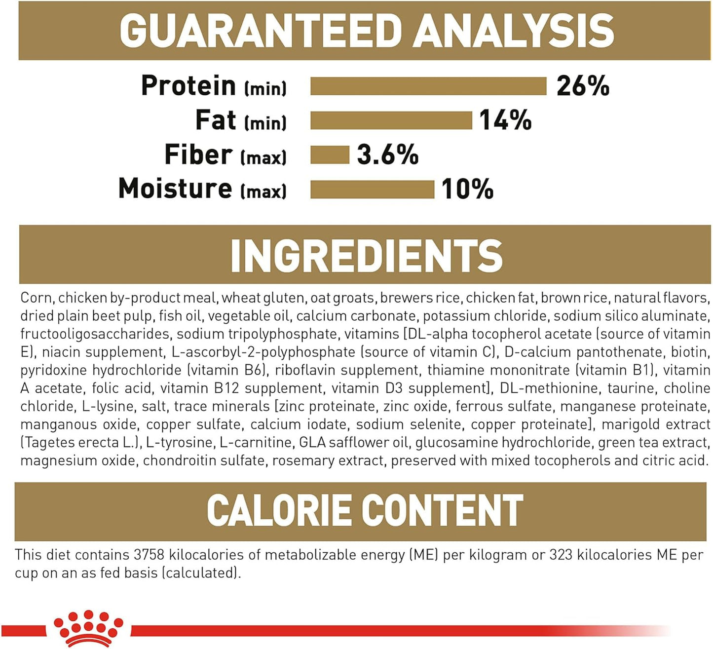 ROYAL CANIN BHN CHIHUAHUA 4.54 KG