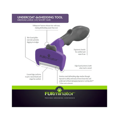Furminator Deslanador Pelo Corto Gato Mediano/Grande
