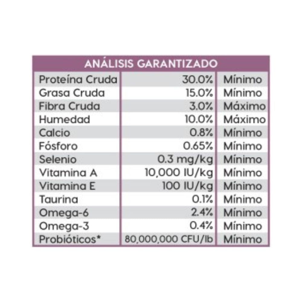 Diamond Maintenance Cat 30/15 6 Lb (2.72 Kg)
