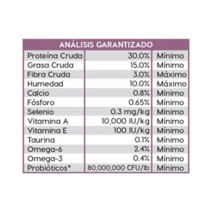 Diamond Maintenance Cat 30/15 6 Lb (2.72 Kg)