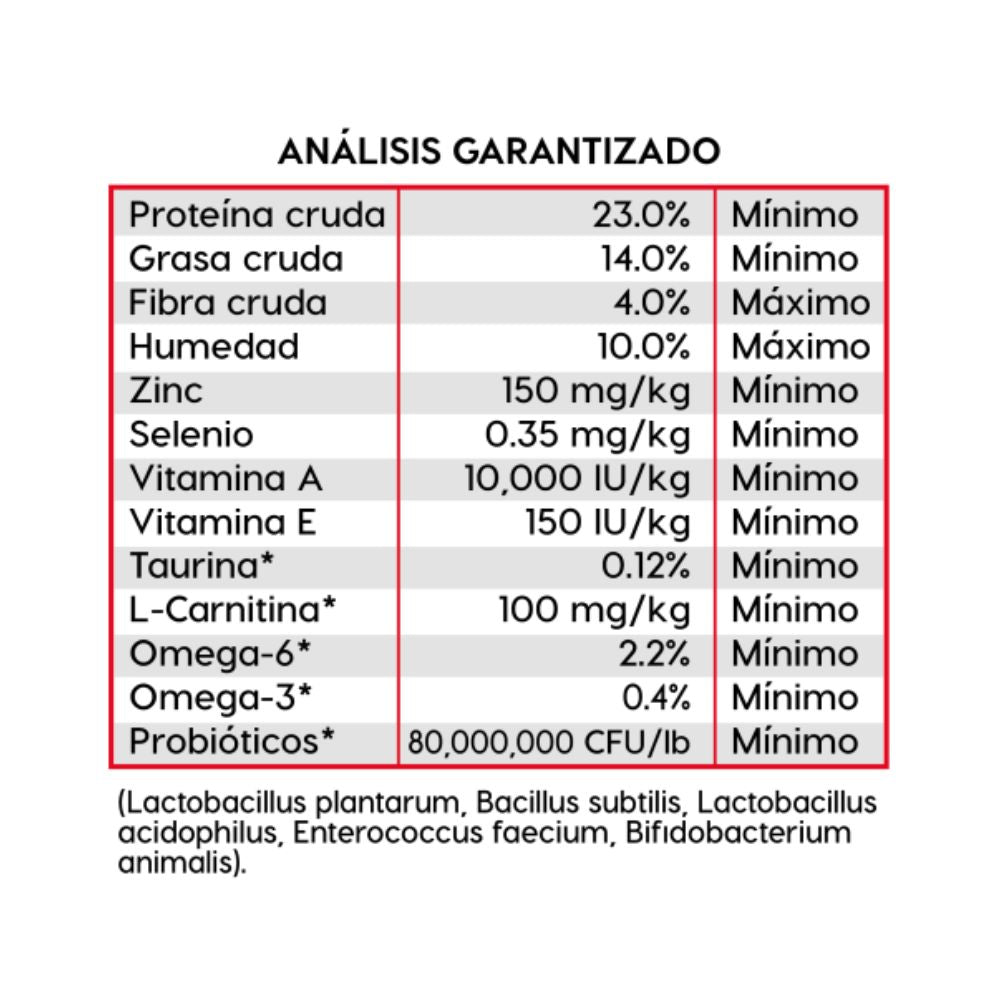 Diamond Naturals Perro Adulto Cordero Y Arroz  9.07 Kg