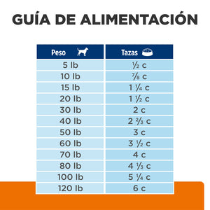 HILLS c/d PERRO 1.5 KG