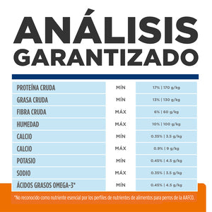 HILLS c/d PERRO 1.5 KG