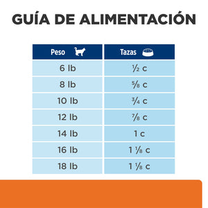 HILLS c/d Urinary Care Gato 3.9KG