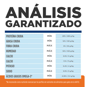 HILLS c/d Urolitiasis 1.8KG GATO