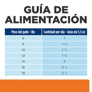 HILLS c/d Urolitiasis LATA 0.15G