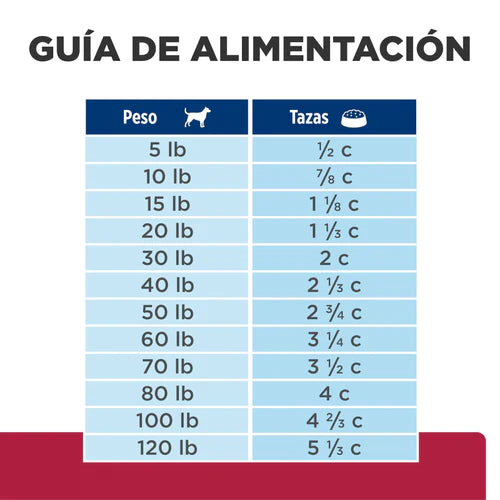 HILLS h/d PERRO 8 KG