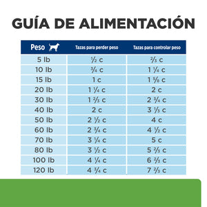 HILLS METABOLIC + MOBILITY 3.9KG PERRO