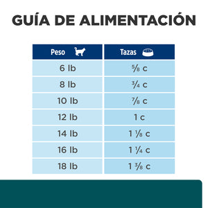 HILLS HILLS w/d Multibenefit Sobrepeso 3.9KG GATO