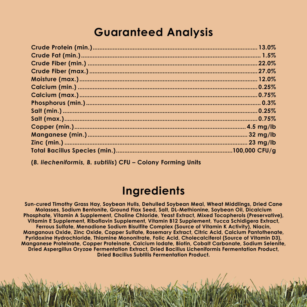 Kayte Timothy Complete Alimento Para Conejo 2.04 Kg